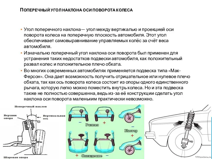 ПОПЕРЕЧНЫЙ УГОЛ НАКЛОНА ОСИ ПОВОРОТА КОЛЕСА Угол поперечного наклона— угол между