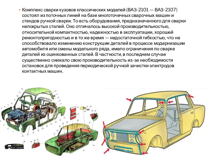 Комплекс сварки кузовов классических моделей (ВАЗ-2101 — ВАЗ-2107) состоял из поточных
