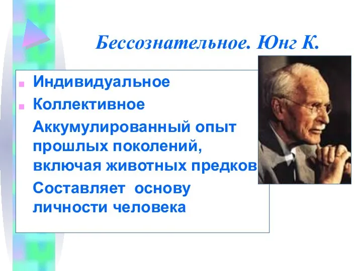 Бессознательное. Юнг К. Индивидуальное Коллективное Аккумулированный опыт прошлых поколений, включая животных предков Составляет основу личности человека