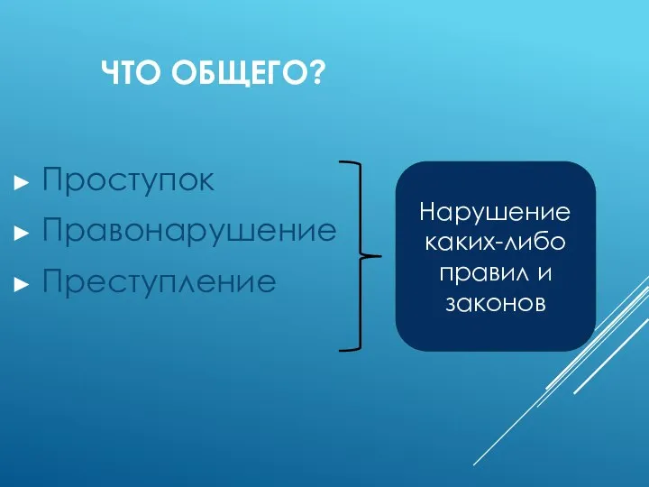 ЧТО ОБЩЕГО? Проступок Правонарушение Преступление Нарушение каких-либо правил и законов