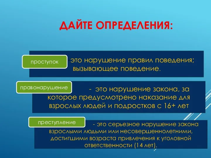 ДАЙТЕ ОПРЕДЕЛЕНИЯ: -это нарушение правил поведения; вызывающее поведение. - это нарушение