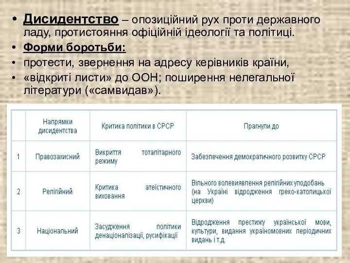 Дисидентство – опозиційний рух проти державного ладу, протистояння офіційній ідеології та