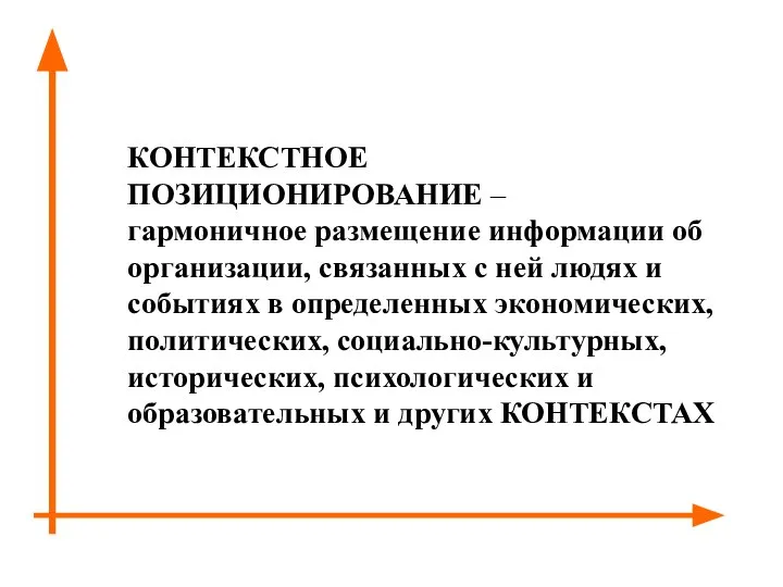 КОНТЕКСТНОЕ ПОЗИЦИОНИРОВАНИЕ – гармоничное размещение информации об организации, связанных с ней