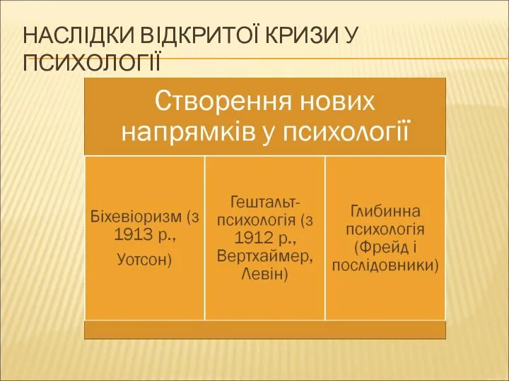 НАСЛІДКИ ВІДКРИТОЇ КРИЗИ У ПСИХОЛОГІЇ