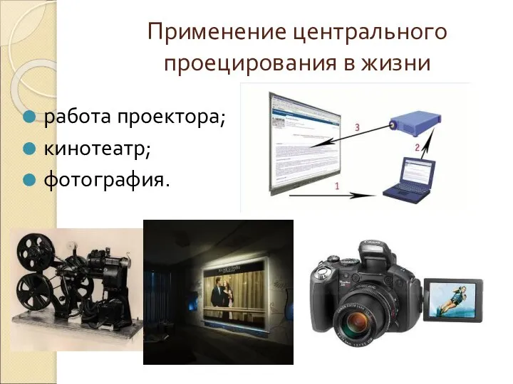 Применение центрального проецирования в жизни работа проектора; кинотеатр; фотография.