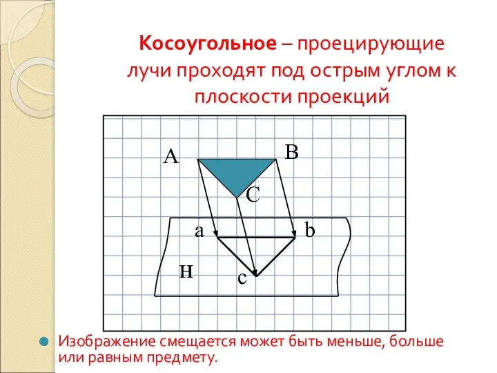 Косоугольное – проецирующие лучи проходят под острым углом к плоскости проекций