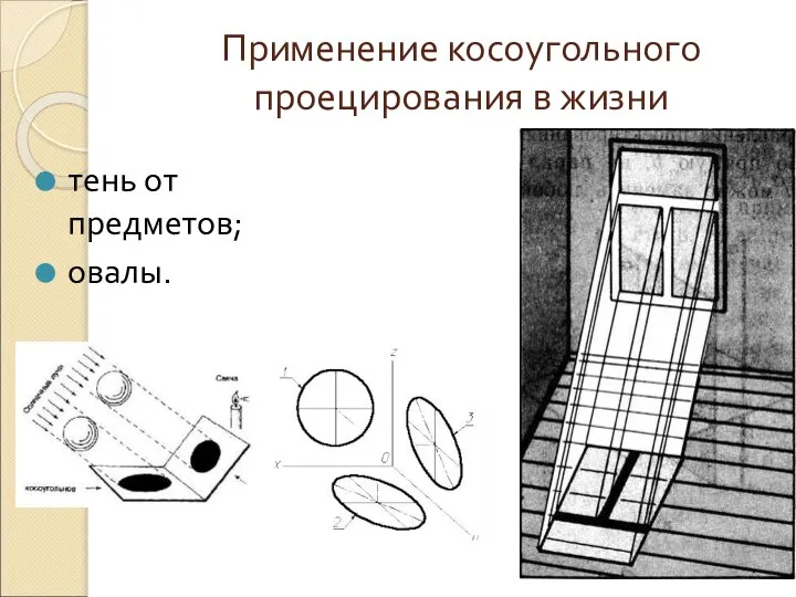 Применение косоугольного проецирования в жизни тень от предметов; овалы.