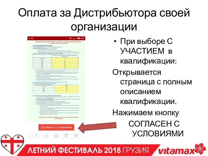 Оплата за Дистрибьютора своей организации При выборе С УЧАСТИЕМ в квалификации: