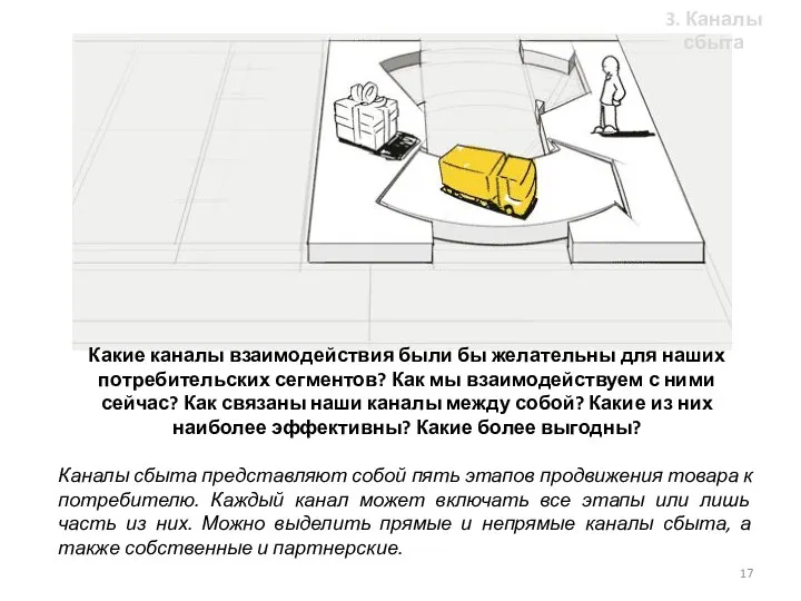 Какие каналы взаимодействия были бы желательны для наших потребительских сегментов? Как