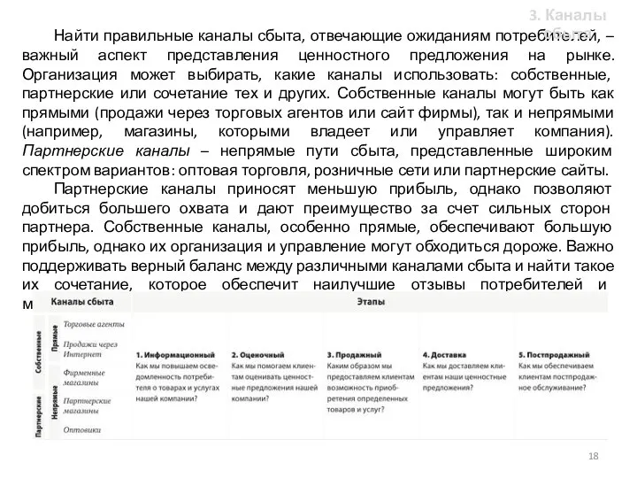 Найти правильные каналы сбыта, отвечающие ожиданиям потребителей, – важный аспект представления