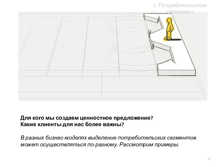 Для кого мы создаем ценностное предложение? Какие клиенты для нас более