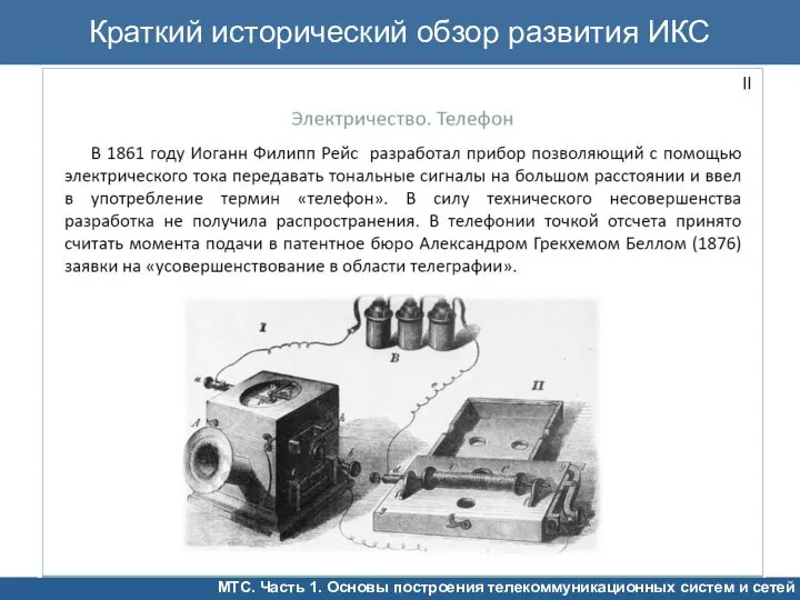 Краткий исторический обзор развития ИКС