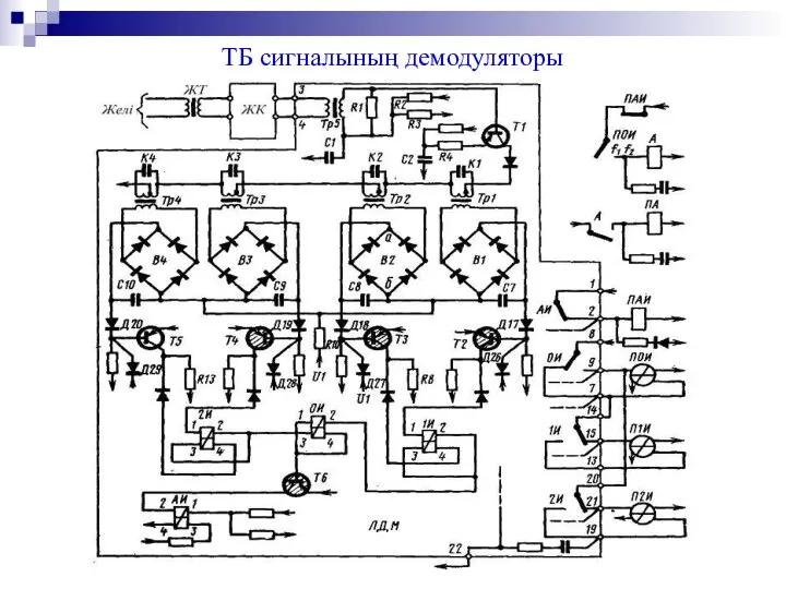 ТБ сигналының демодуляторы