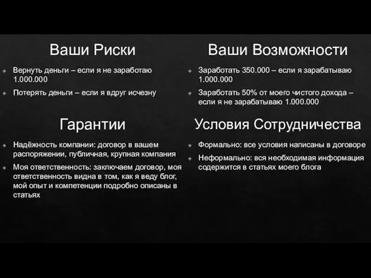 Ваши Риски Вернуть деньги – если я не заработаю 1.000.000 Потерять