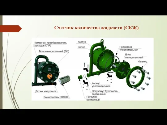 Счетчик количества жидкости (СКЖ)