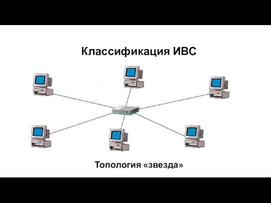 Топология «звезда» Классификация ИВС