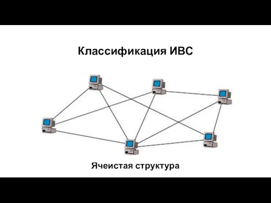 Ячеистая структура Классификация ИВС