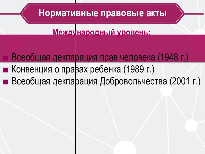 Нормативные правовые акты Международный уровень: Всеобщая декларация прав человека (1948 г.)