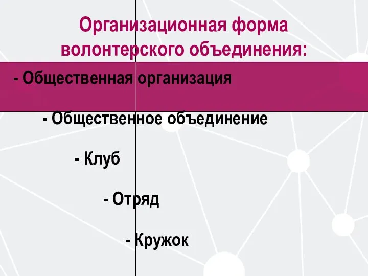 Организационная форма волонтерского объединения: - Общественная организация - Общественное объединение - Клуб - Отряд - Кружок