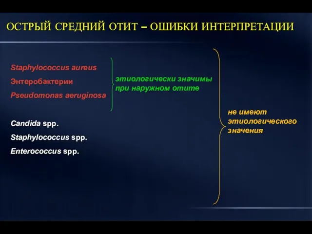 ОСТРЫЙ СРЕДНИЙ ОТИТ – ОШИБКИ ИНТЕРПРЕТАЦИИ Staphylococcus aureus Энтеробактерии Pseudomonas aeruginosa