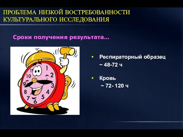 ПРОБЛЕМА НИЗКОЙ ВОСТРЕБОВАННОСТИ КУЛЬТУРАЛЬНОГО ИССЛЕДОВАНИЯ Сроки получения результата… Респираторный образец ~