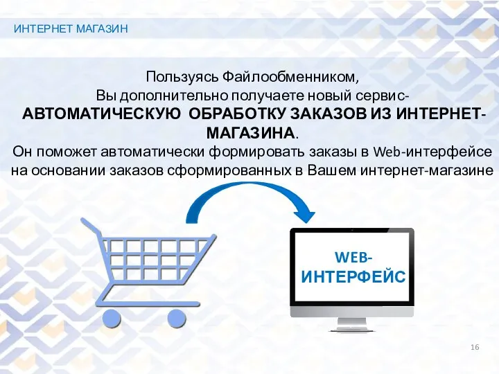 Пользуясь Файлообменником, Вы дополнительно получаете новый сервис- АВТОМАТИЧЕСКУЮ ОБРАБОТКУ ЗАКАЗОВ ИЗ