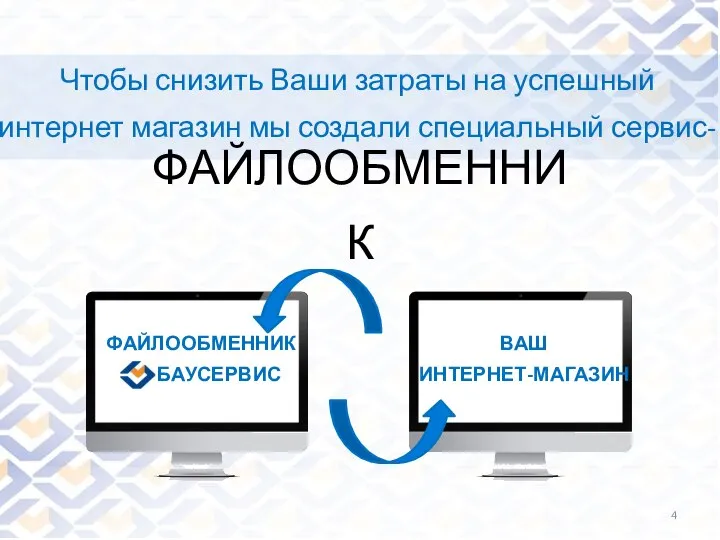 Чтобы снизить Ваши затраты на успешный интернет магазин мы создали специальный