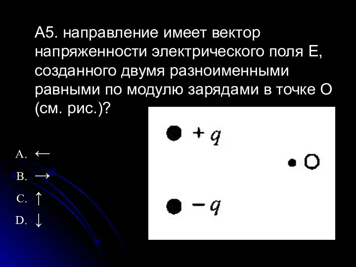 А5. направление имеет вектор напряженности электрического поля Е, созданного двумя разноименными