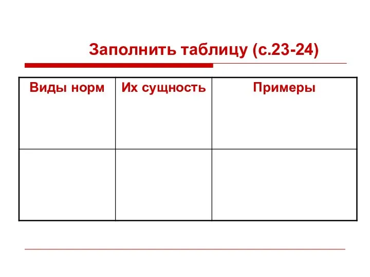 Заполнить таблицу (с.23-24)