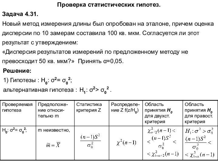 Проверка статистических гипотез. Задача 4.31. Новый метод измерения длины был опробован