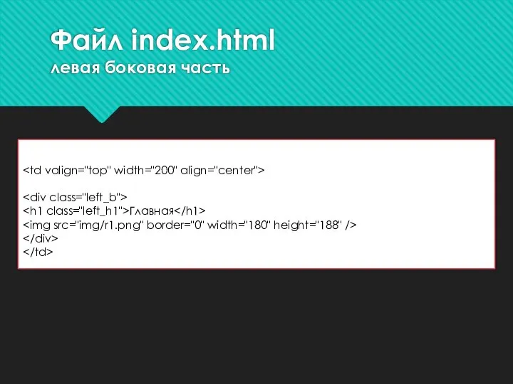 Файл index.html левая боковая часть Главная