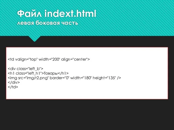 Файл indext.html левая боковая часть Товары