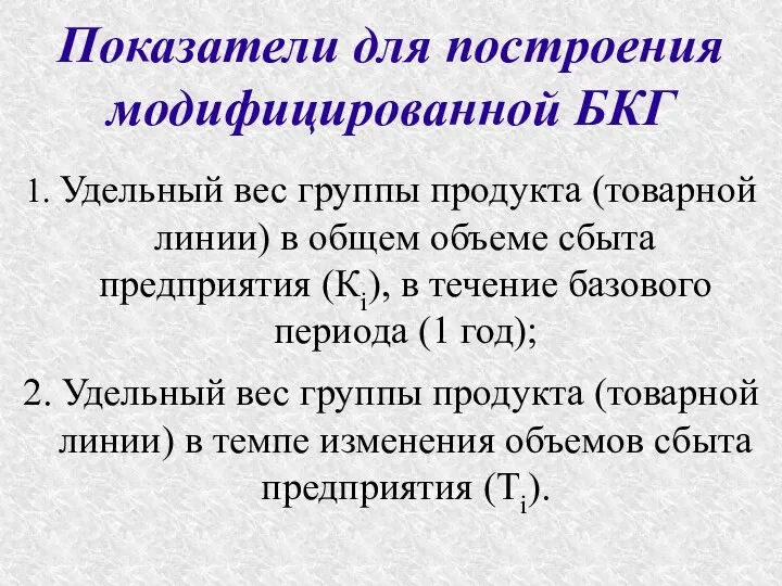 Показатели для построения модифицированной БКГ 1. Удельный вес группы продукта (товарной