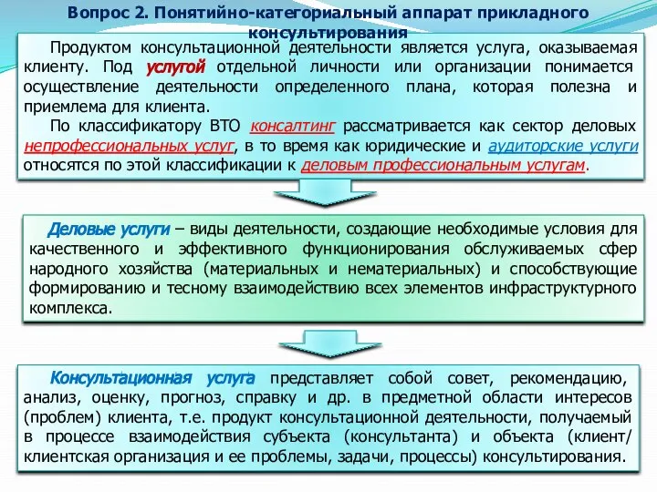 Продуктом консультационной деятельности является услуга, оказываемая клиенту. Под услугой отдельной личности