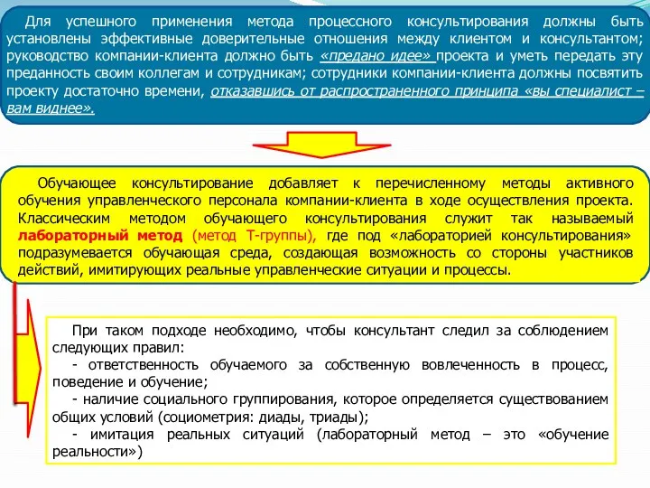 Для успешного применения метода процессного консультирования должны быть установлены эффективные доверительные