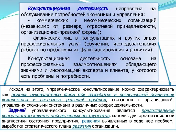 Консультационная деятельность направлена на обслуживание потребностей экономики и управления: - коммерческих