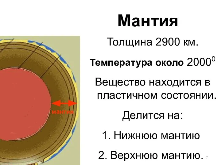 Мантия Ишмуратова Лилия Маликовна Толщина 2900 км. Температура около 20000 Вещество