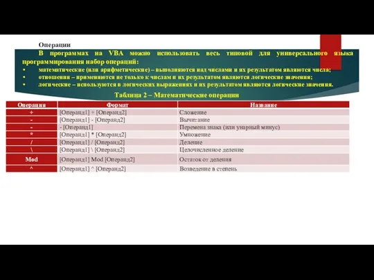 Операции В программах на VBA можно использовать весь типовой для универсального