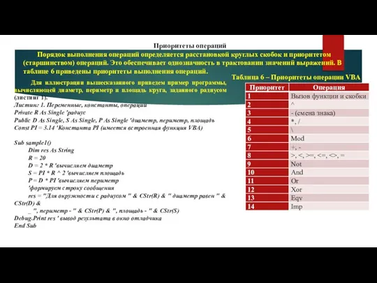 Приоритеты операций Порядок выполнения операций определяется расстановкой круглых скобок и приоритетом