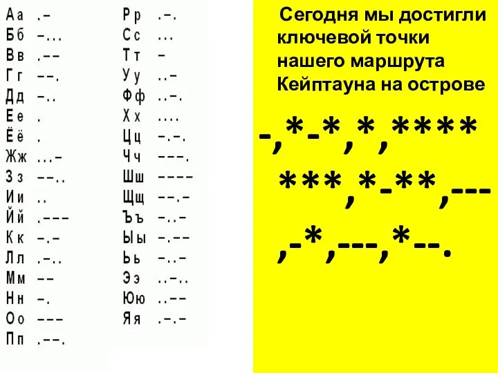 Сегодня мы достигли ключевой точки нашего маршрута Кейптауна на острове -,*-*,*,**** ***,*-**,---,-*,---,*--.