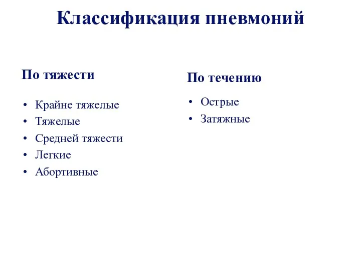 Классификация пневмоний По тяжести Крайне тяжелые Тяжелые Средней тяжести Легкие Абортивные По течению Острые Затяжные