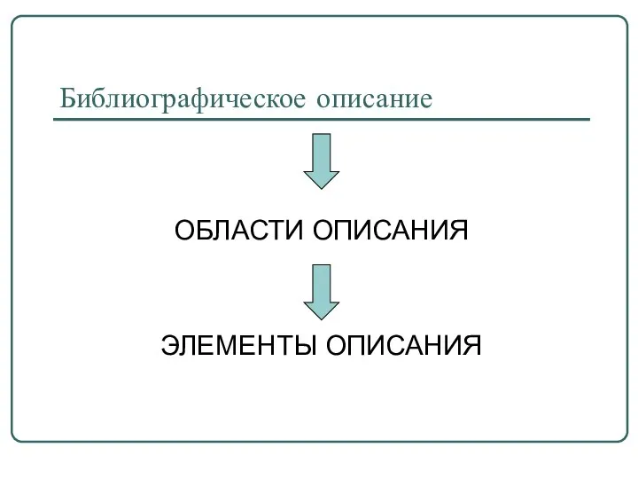 Библиографическое описание ОБЛАСТИ ОПИСАНИЯ ЭЛЕМЕНТЫ ОПИСАНИЯ