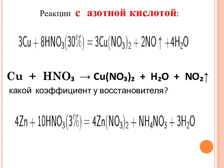 Реакции с азотной кислотой: Cu + HNO₃ → Cu(NO₃)₂ + H₂O