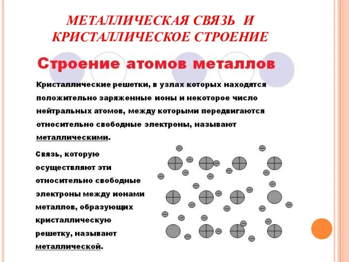 МЕТАЛЛИЧЕСКАЯ СВЯЗЬ И КРИСТАЛЛИЧЕСКОЕ СТРОЕНИЕ