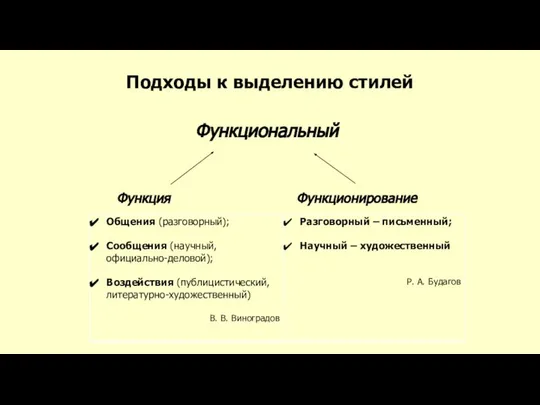 Подходы к выделению стилей Функциональный Функция Функционирование