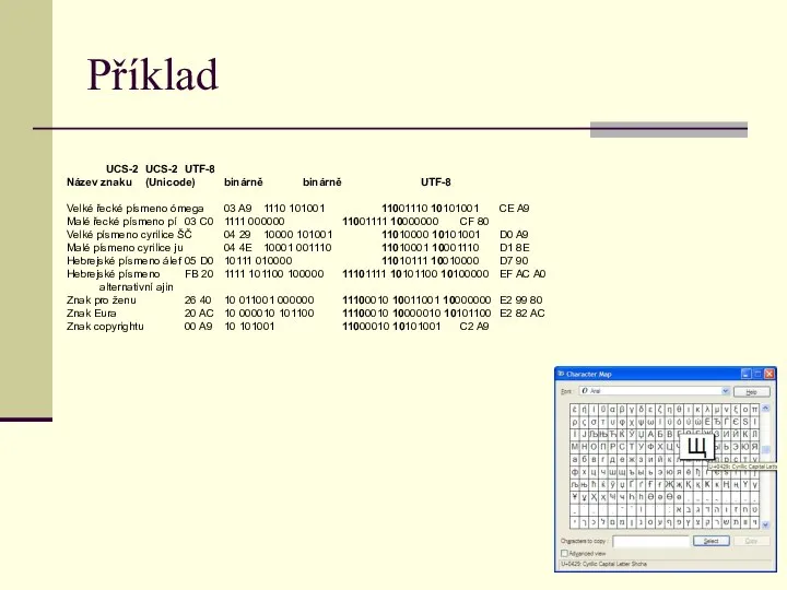 Příklad UCS-2 UCS-2 UTF-8 Název znaku (Unicode) binárně binárně UTF-8 Velké