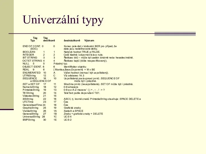 Univerzální typy Tág Tág Typ desítkově šestnáctkově Význam END OF CONT.