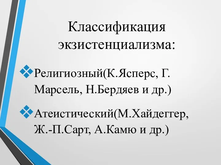 Классификация экзистенциализма: Религиозный(К.Ясперс, Г.Марсель, Н.Бердяев и др.) Атеистический(М.Хайдеггер, Ж.-П.Сарт, А.Камю и др.)