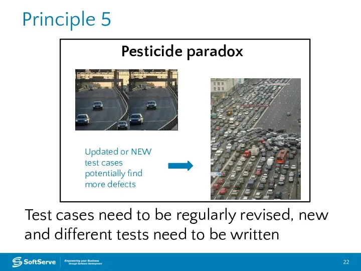 European Headquarters – Lviv, Ukraine Principle 5 Pesticide paradox Updated or