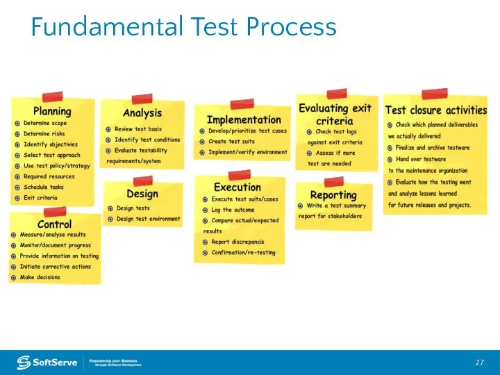 Fundamental Test Process